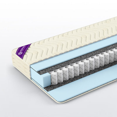 Матрас Elit «Lite» 80x200 Жаккард «Aries» Матрас Elit «Lite» 80x200 Жаккард «Aries»