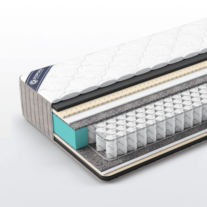 Матрас Titan «Magnum» 80x190 Трикотаж «Nice» Матрас Titan «Magnum» 80x190 Трикотаж «Nice»