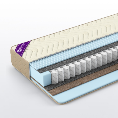 Матрас Elit «Зима-лето» 80x190 Жаккард «Aries» Матрас Elit «Зима-лето» 80x190 Жаккард «Aries»