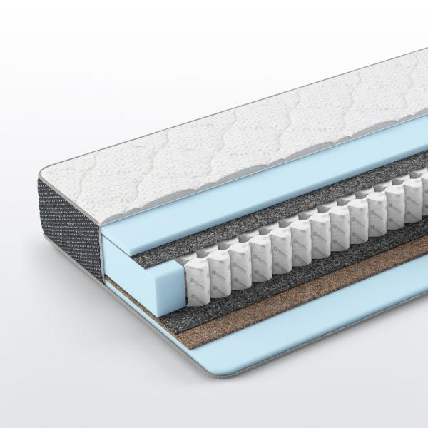 Матрас Trend «Extra Mix» Трикотаж «Flora» 80x190 Матрас Trend «Extra Mix» Трикотаж «Flora» 80x190