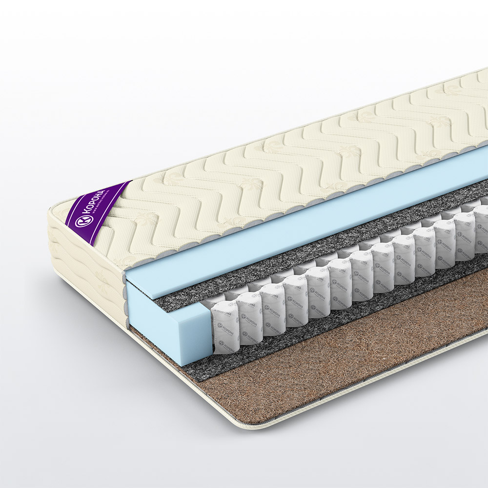 Матрас Elit «Optima» 90x200 Жаккард «Aries» Матрас Elit «Optima» 90x200 Жаккард «Aries»