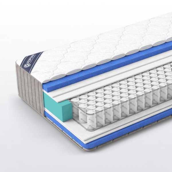 Матрас Titan «Premier» 80x190 Трикотаж «Nice» Матрас Titan «Premier» 80x190 Трикотаж «Nice»